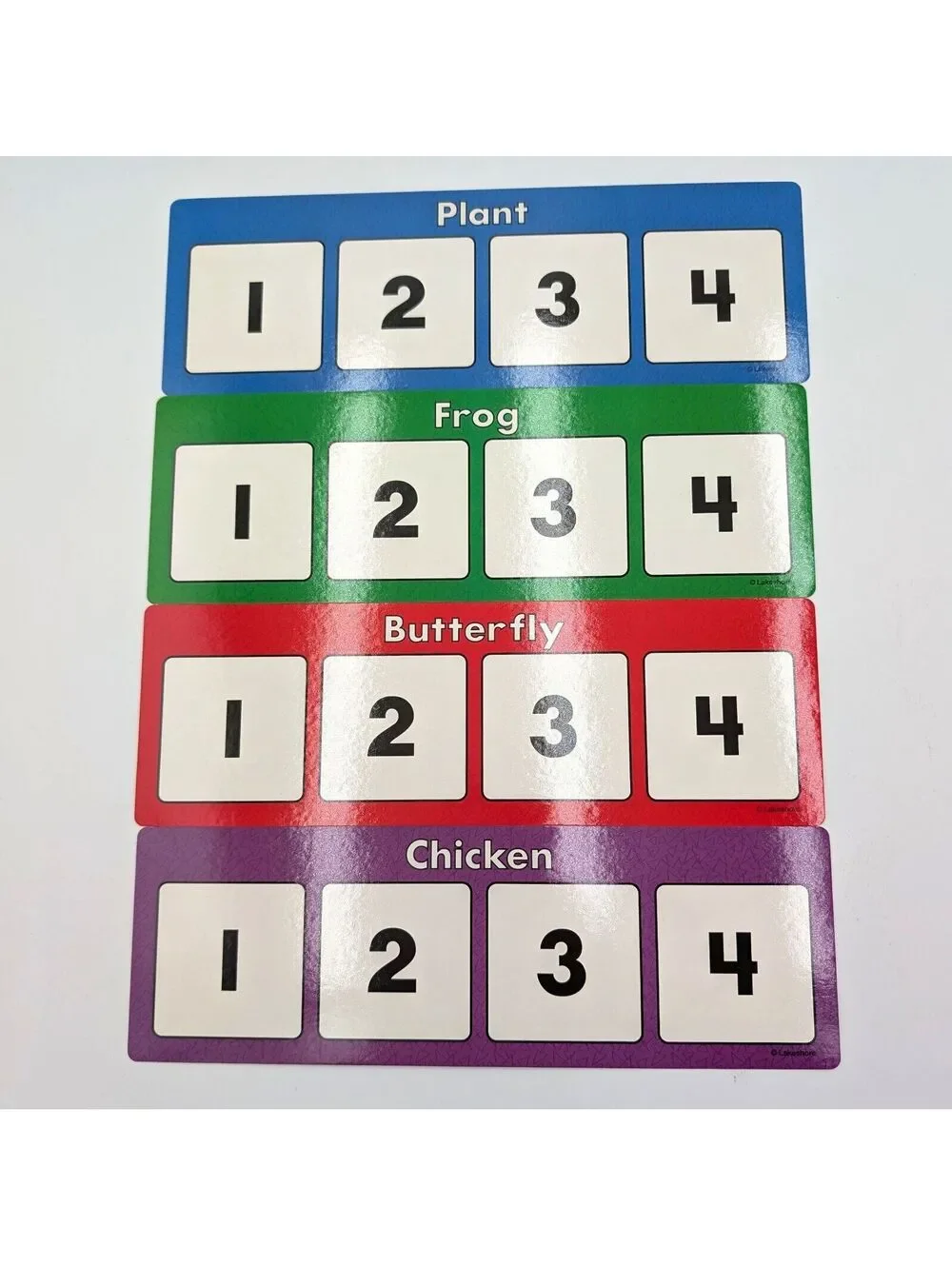 Lakeshore Life Cycles Science Learning Game Complete Homeschool Pre-K TT692